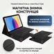 Клавиатура и мышь &mdash; беспроводные (Bluetooth) TAB-s10-Laptop фото 2